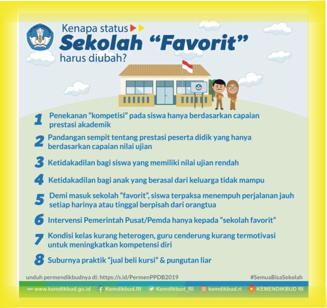 Jadwal Syarat dan Cara Pendaftaran PPDB SMP NEGERI KOTA MADIUN 2020/2021
